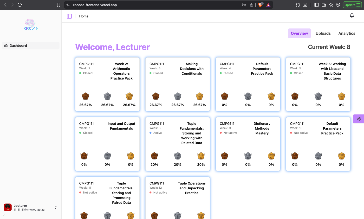 Lecturer Overview Dashboard
