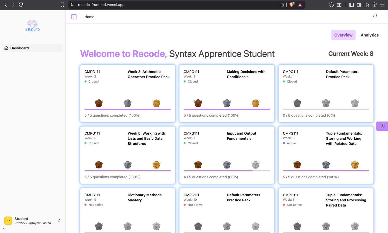 Student Overview Dashboard